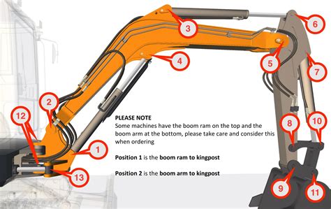 jcb mini digger spare parts|jcb mini digger track.